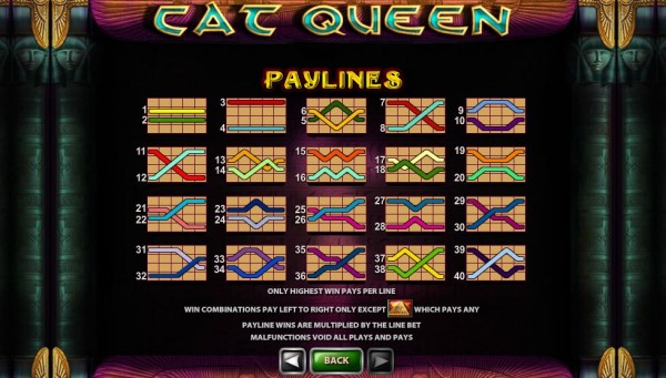 Cat Queen Gewinnlinien
