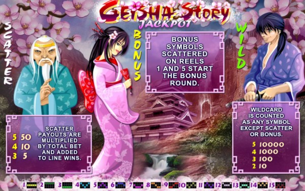 Geisha Story Jackpot Auszahlungen