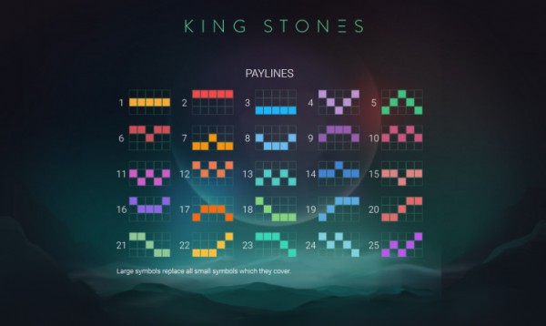 King Stones Gewinnlinien