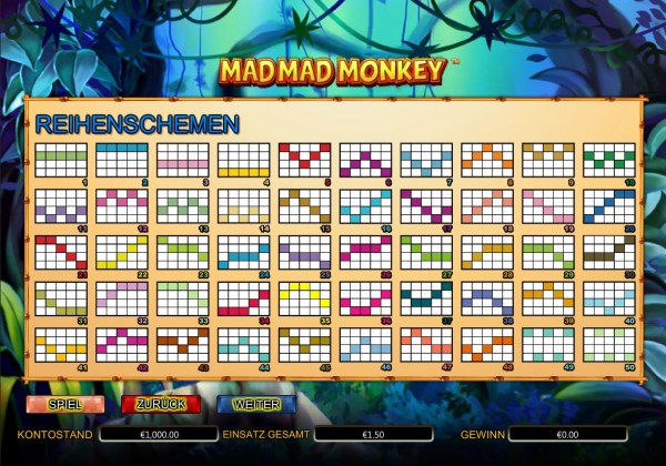 Mad Mad Monkey Gewinnlinien