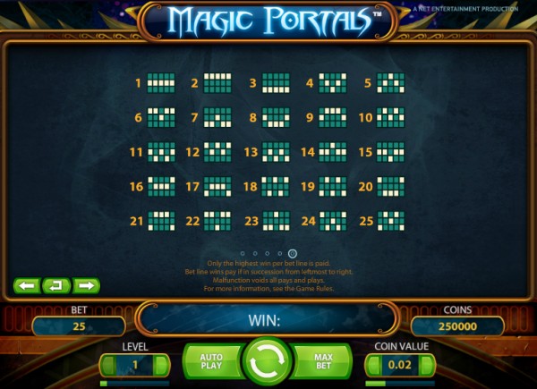 Magic Portals Gewinnlinien