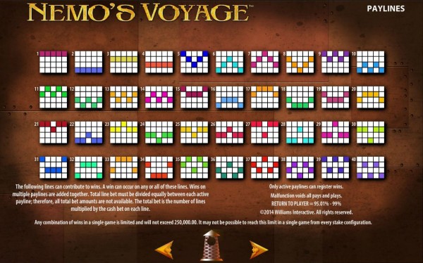 Nemos Voyage Gewinnlinien