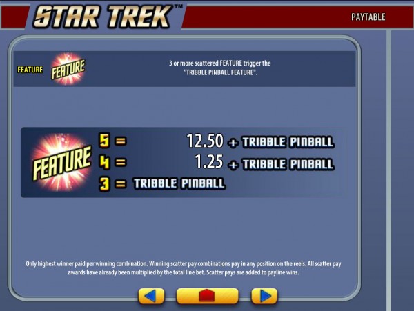 Star Trek Trouble with Tribbles Auszahlungen