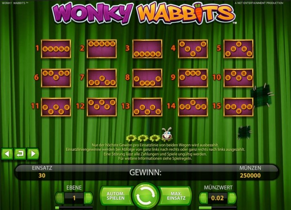 Wonky Wabbits Gewinnlinien